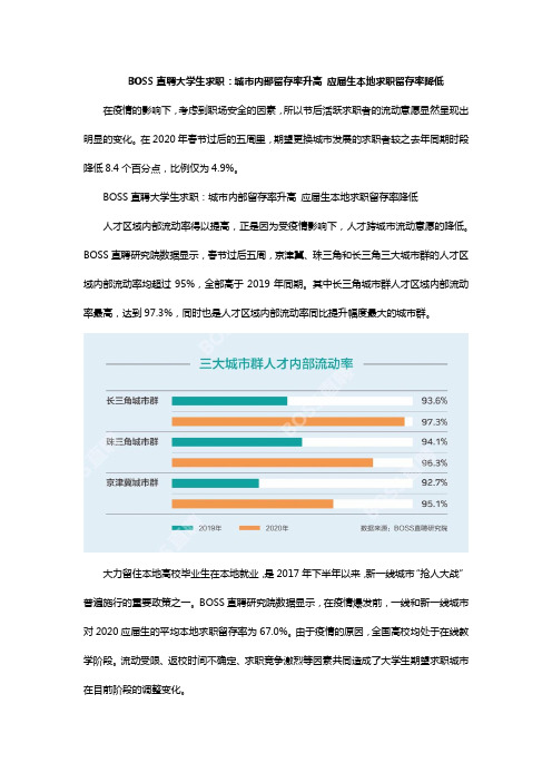 BOSS直聘大学生：城市内部留存率升高 应届生本地求职留存率降低