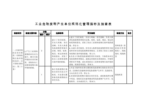 工业危险废物产生单位规范化管理指标及抽查表