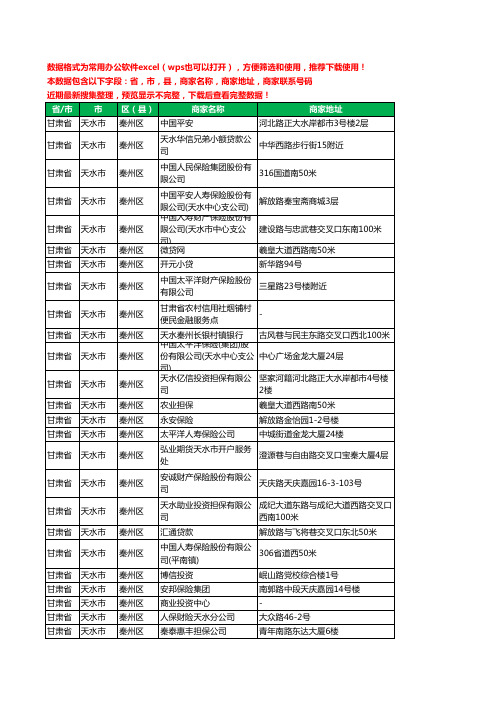 新版甘肃省天水市秦州区保险工商企业公司名录名单黄页大全65家