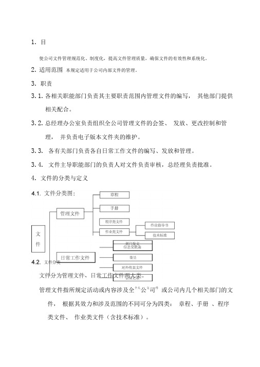 文件管理办法