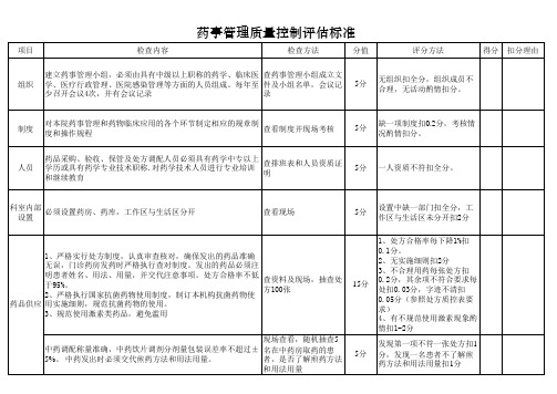 4、药事质控(修改)
