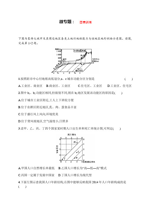 高三地理二轮复习微专题：图表训练