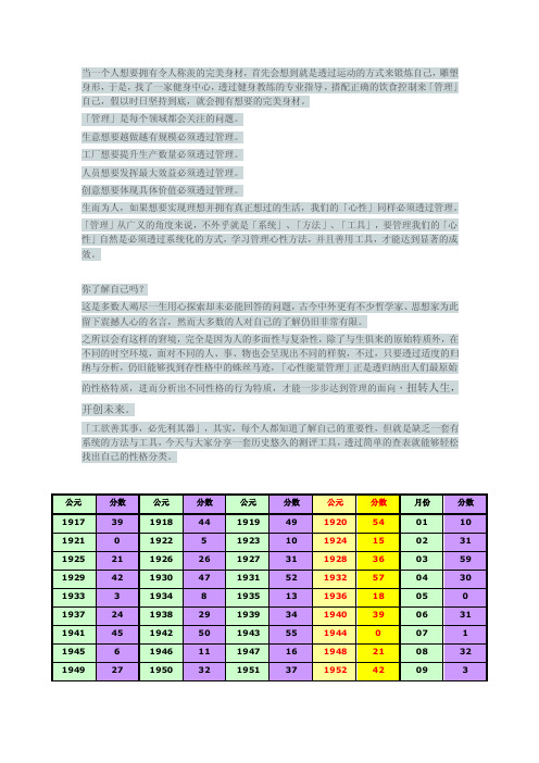 心性管理——精选推荐