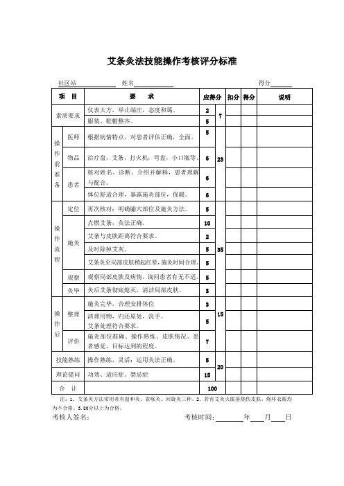 中医技能拔罐刮痧操作考核表