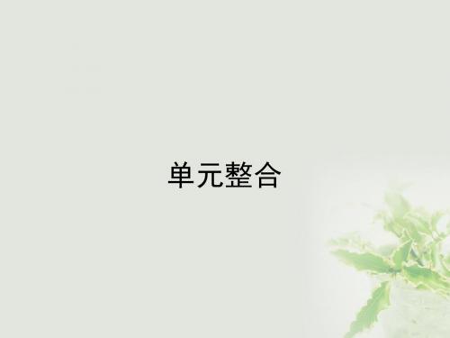 2017_2018学年高中历史第八单元日本明治维新课件新人教版选修1201709010343