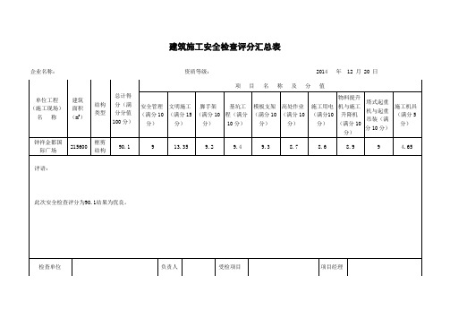 建筑施工安全检查评分汇总表