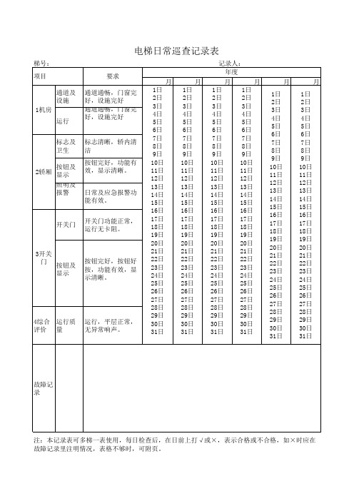 电梯日常巡查记录表