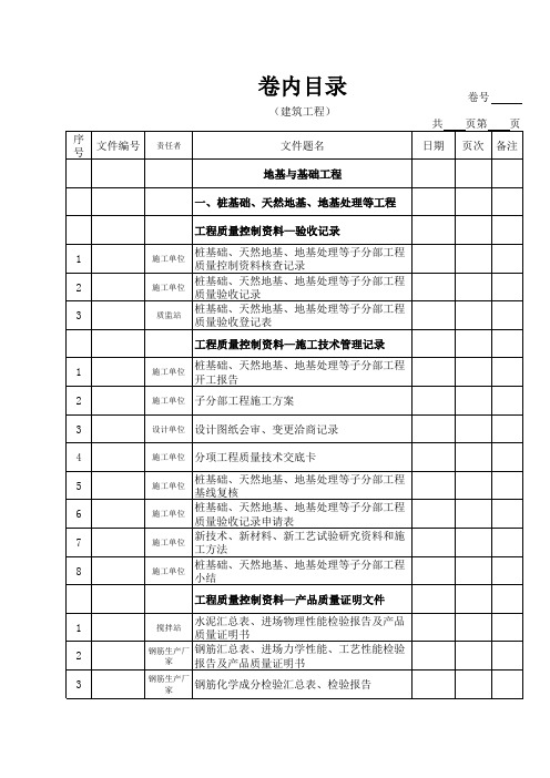 档案馆卷内目录及每步讲解