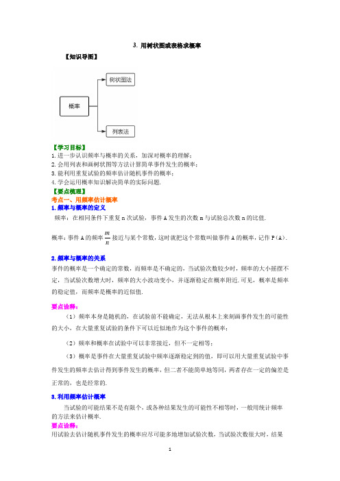 用树状图或表格求概率-学生版