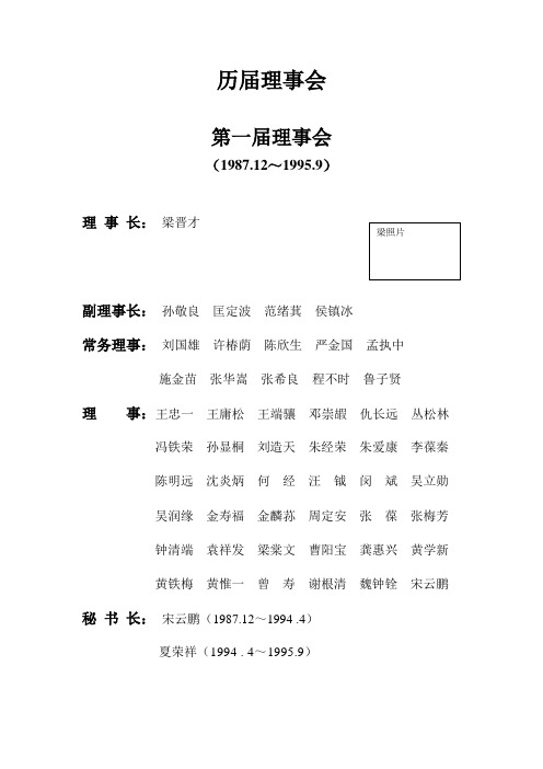 历届理事会理事、秘书长名单 - 上海市宇航学会