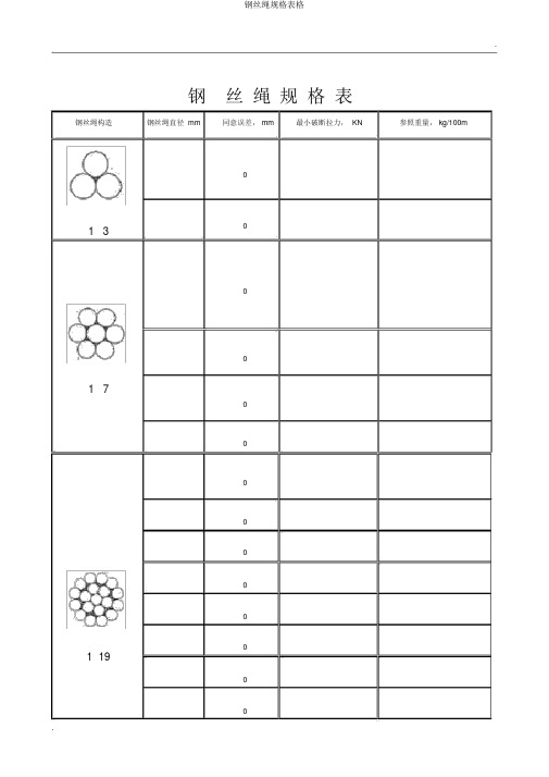 钢丝绳规格表格