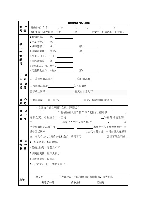 《陋室铭》 中考复习学案