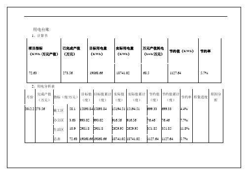 绿色施工电台帐