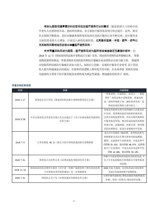 带量采购政策梳理