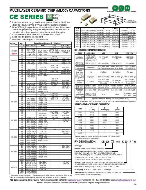 CE1206-100-F中文资料