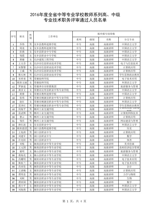 2016年度全省中等专业学校教师系列高、中级专业技术职务评审通过人员名单