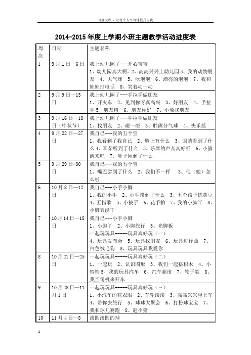 小班幼儿园进度表