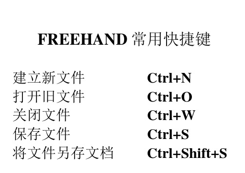 FREEHAND常用快捷键