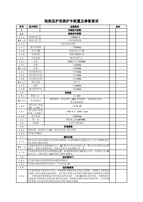 抢救监护型救护车配置及参数要求