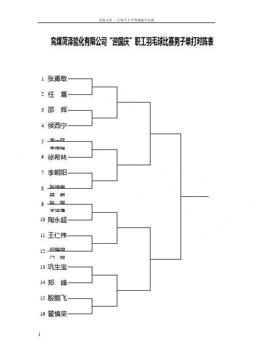 羽毛球比赛对阵表