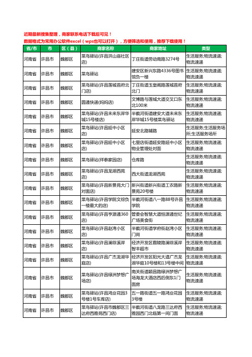 2020新版河南省许昌市菜鸟驿站工商企业公司商家名录名单黄页联系方式电话大全186家