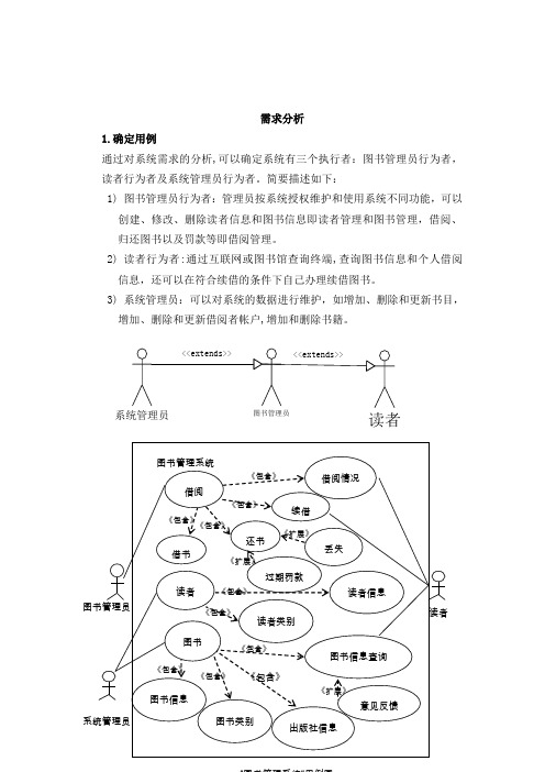 图书管理系统 (需求分析+总体设计) (面向对象)【范本模板】