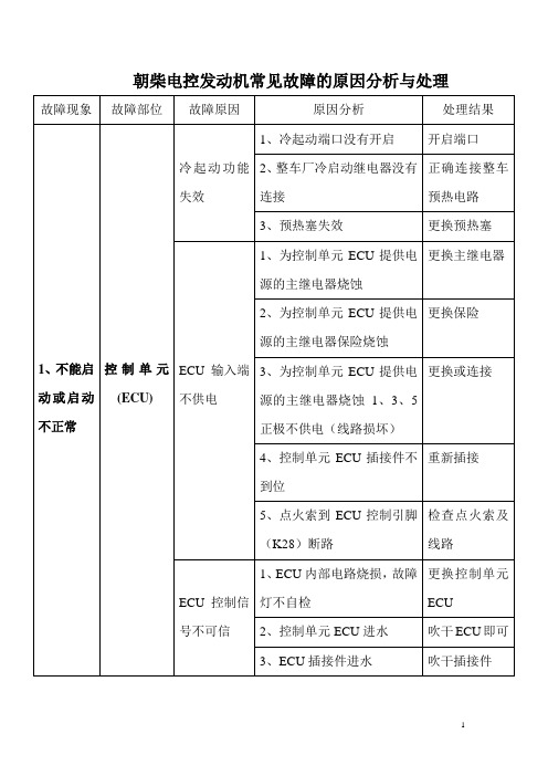 朝柴电控发动机常见故障的原因分析与处理