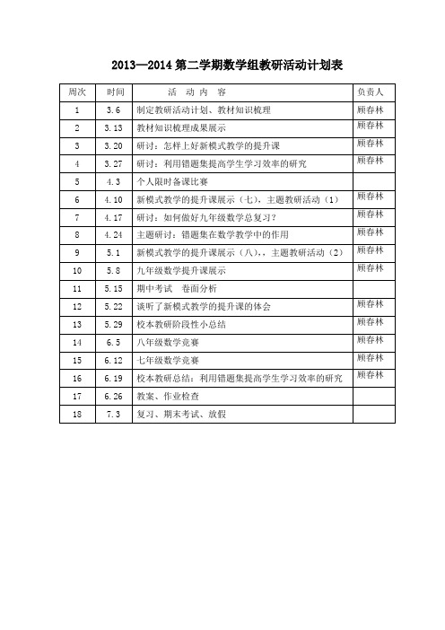 2014—2015下数学组教研活动计划表