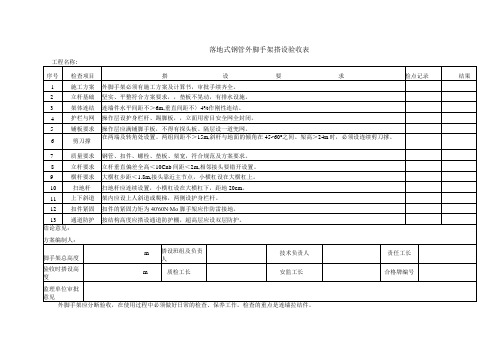 落地式钢管外脚手架搭设验收表