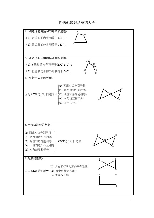 八年级上册数学四边形知识点总结大全