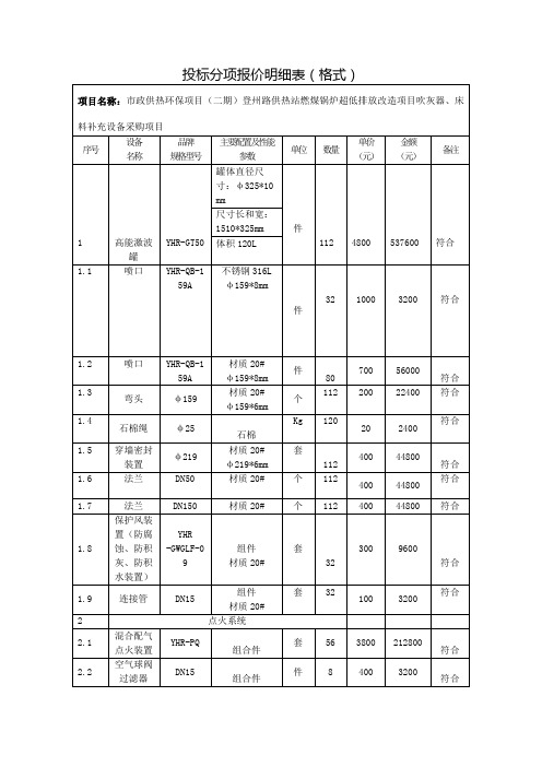 投标分项报价明细表格式