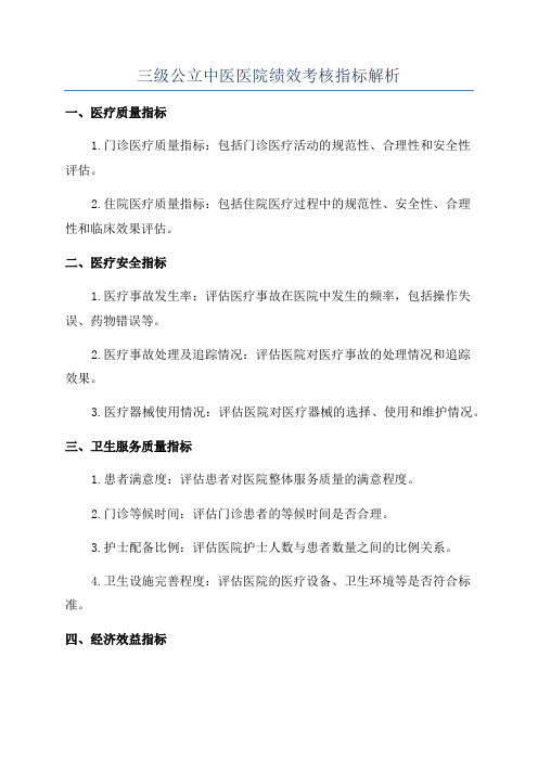 三级公立中医医院绩效考核指标解析