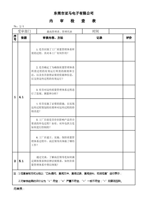 内部审核资料