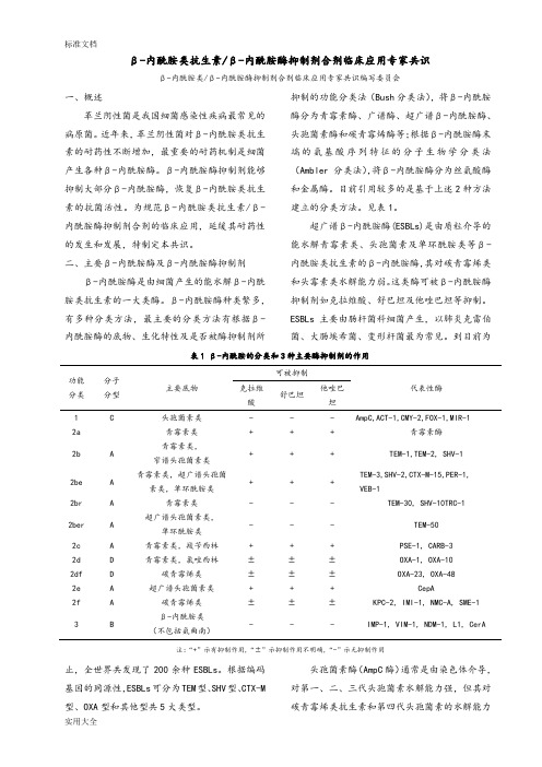 β-内酰胺类抗生素、β-内酰胺酶抑制剂合剂临床应用专家共识