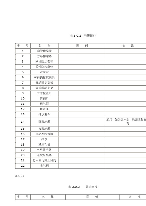 给排水图标图集清晰版图集图例