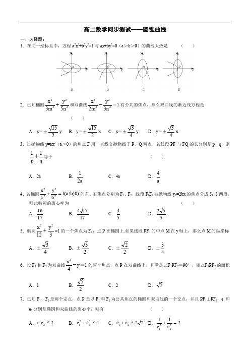 圆锥曲线测试.doc