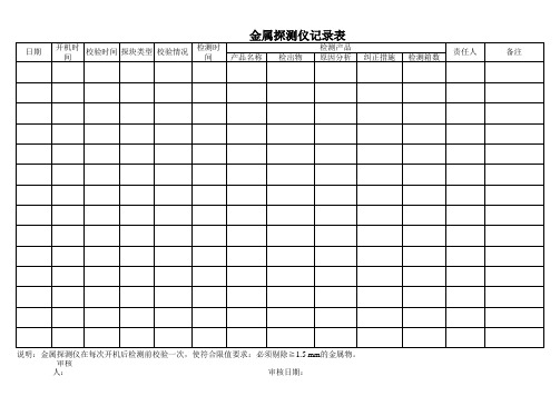 金属探测记录表