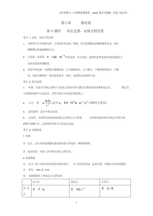 高中物理选修31知识点总结(20210122215652)