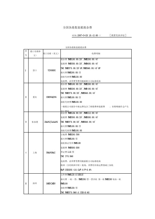 全国各港集装箱港杂费