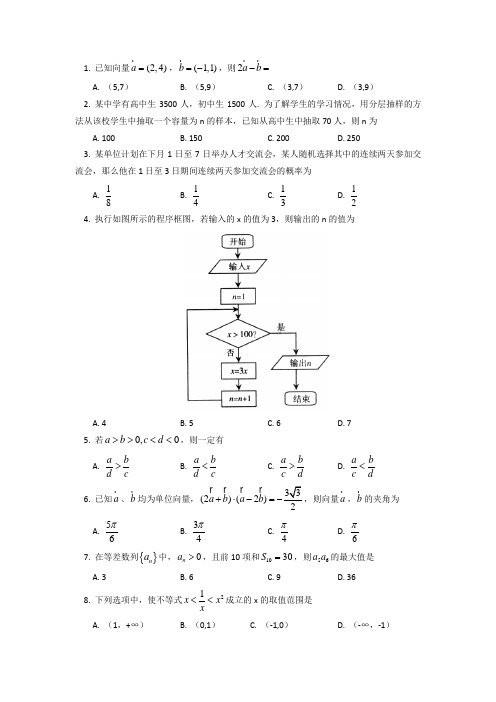 北京市东城区2014-2015学年高一下学期期末考试数学试题PDF版含答案