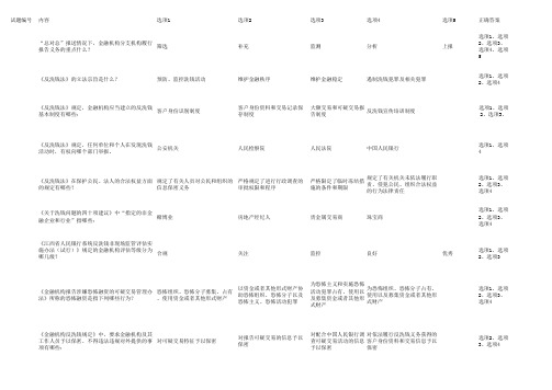 反洗钱知识测试题库(金融机构)