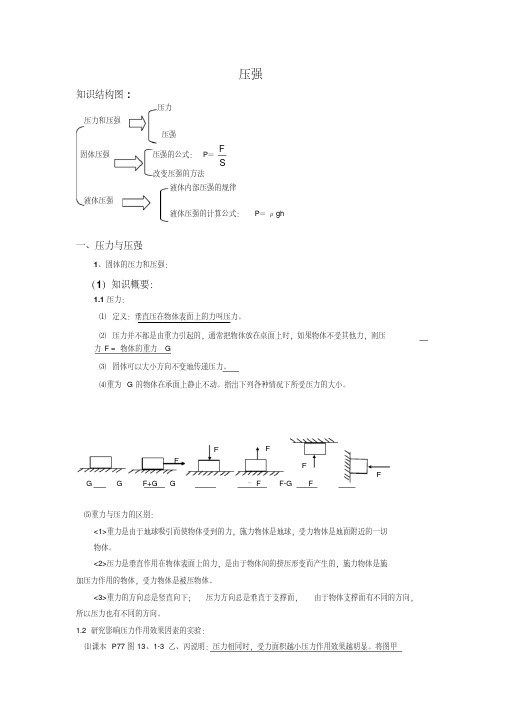 最新星火教育优秀案例--初三物理压强专题复习教案