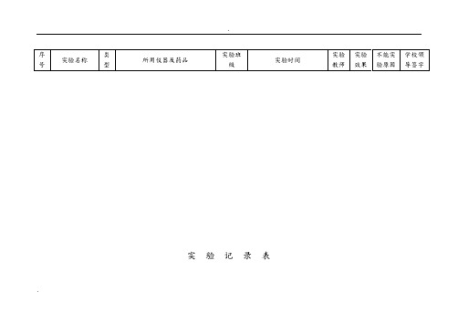 初中物理实验记录表