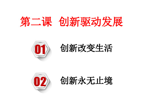 部编版道德与法治九年级上册第二课创新驱动发展复习课件