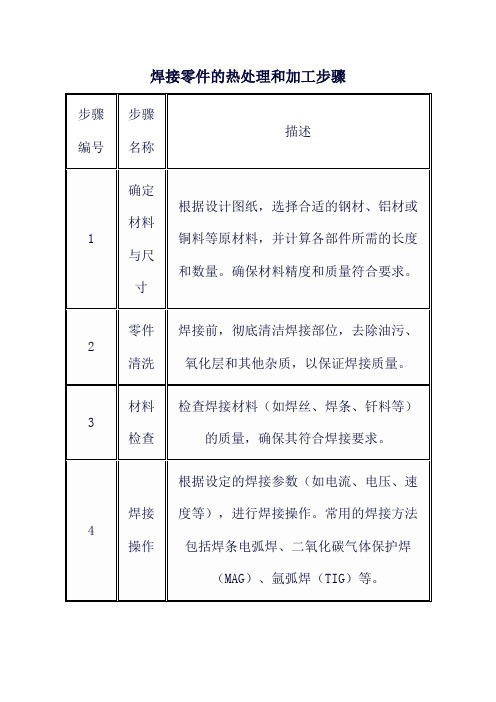 焊接零件的热处理和加工步骤