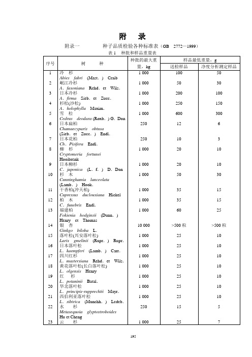 种子品质检验各种标准表(GB