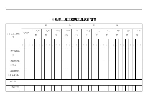 土建工程施工进度计划表