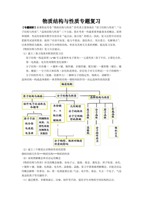 高考化学物质结构与性质专题复习