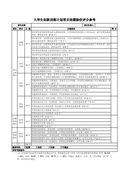 大学生创新训练计划项目结题验收评分参考