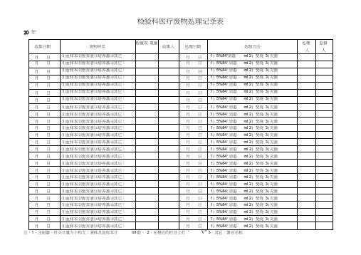 检验科医疗废物处理记录表